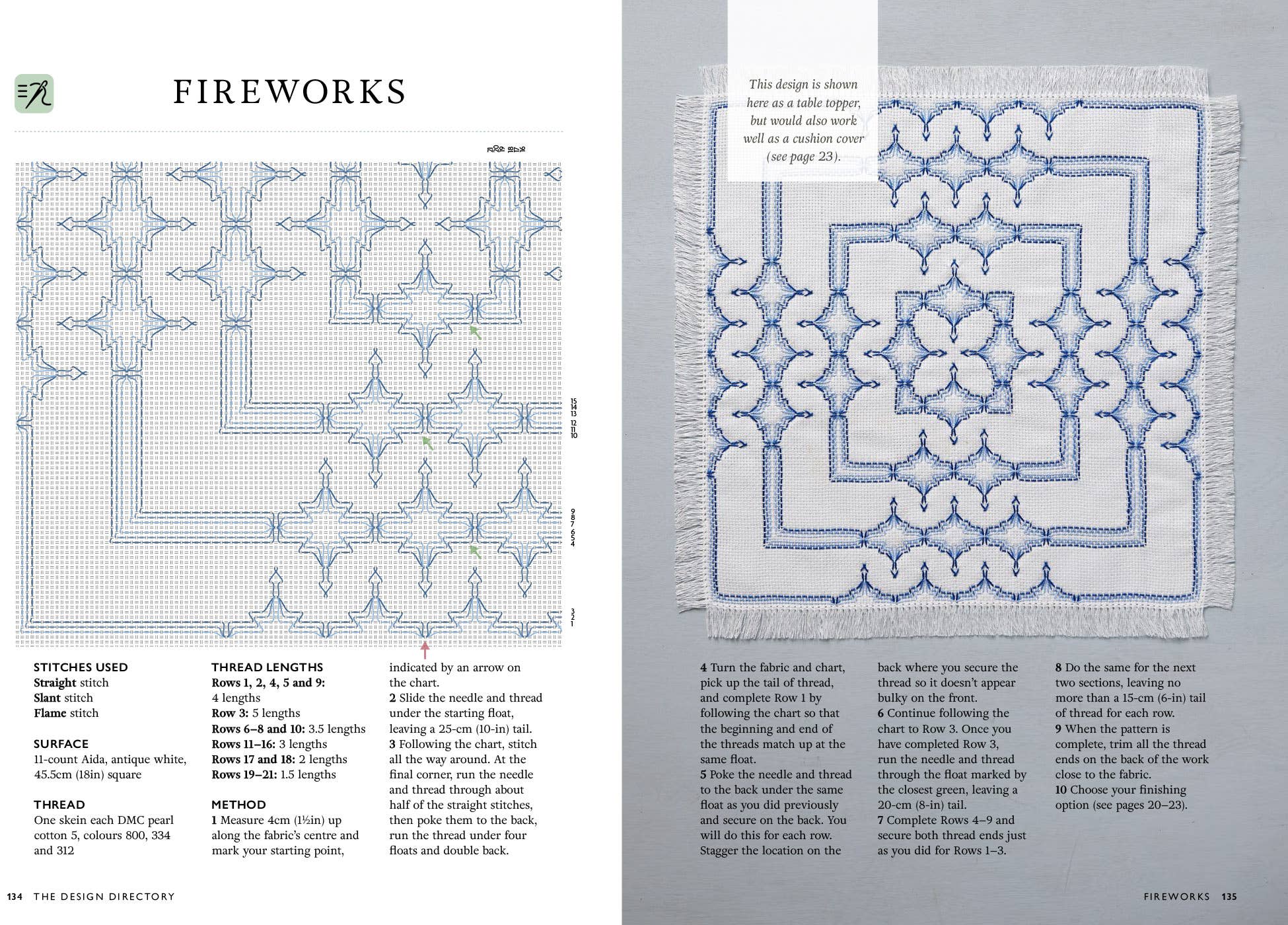 Swedish Weaving Pattern Directory