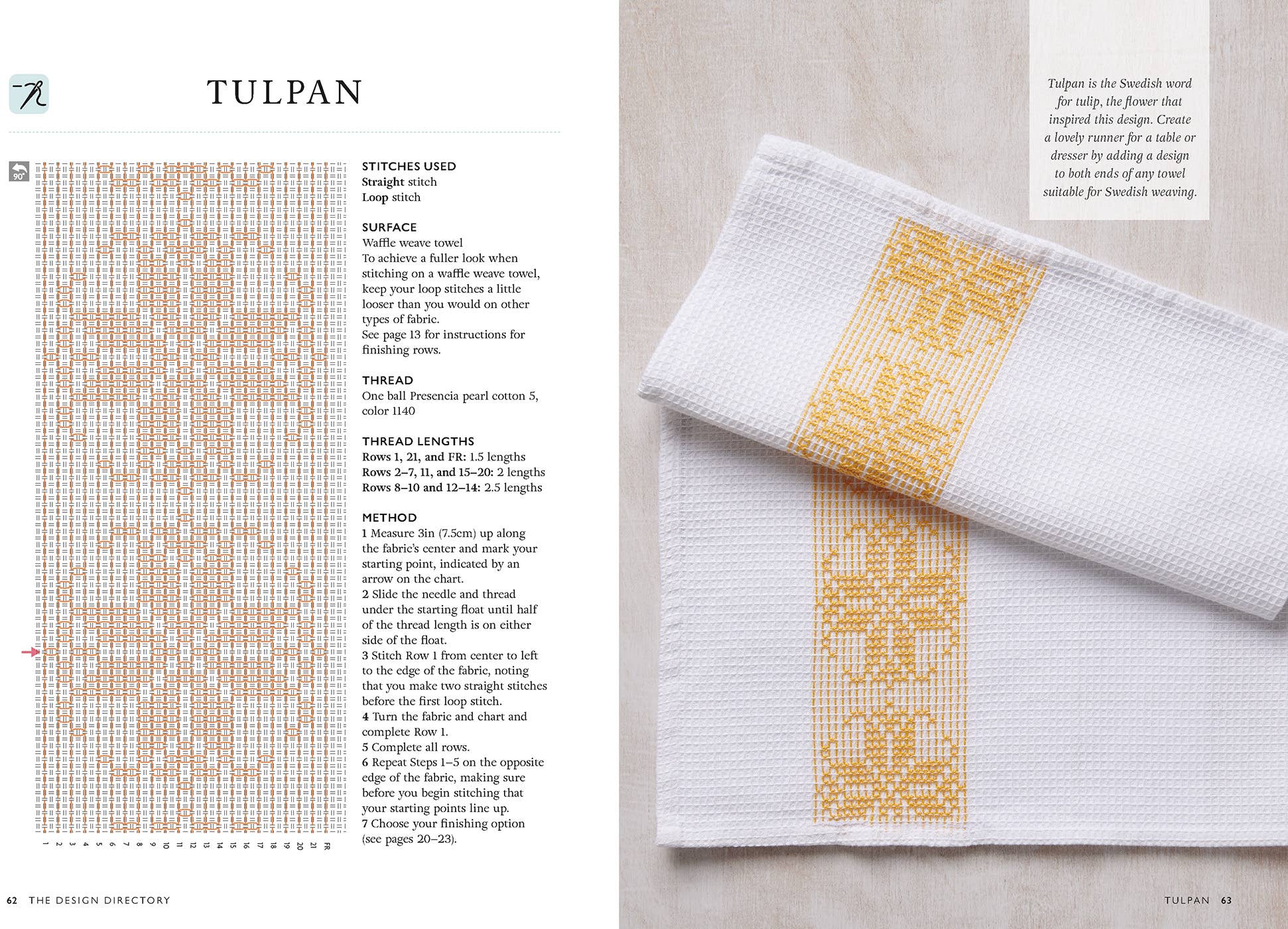 Swedish Weaving Pattern Directory