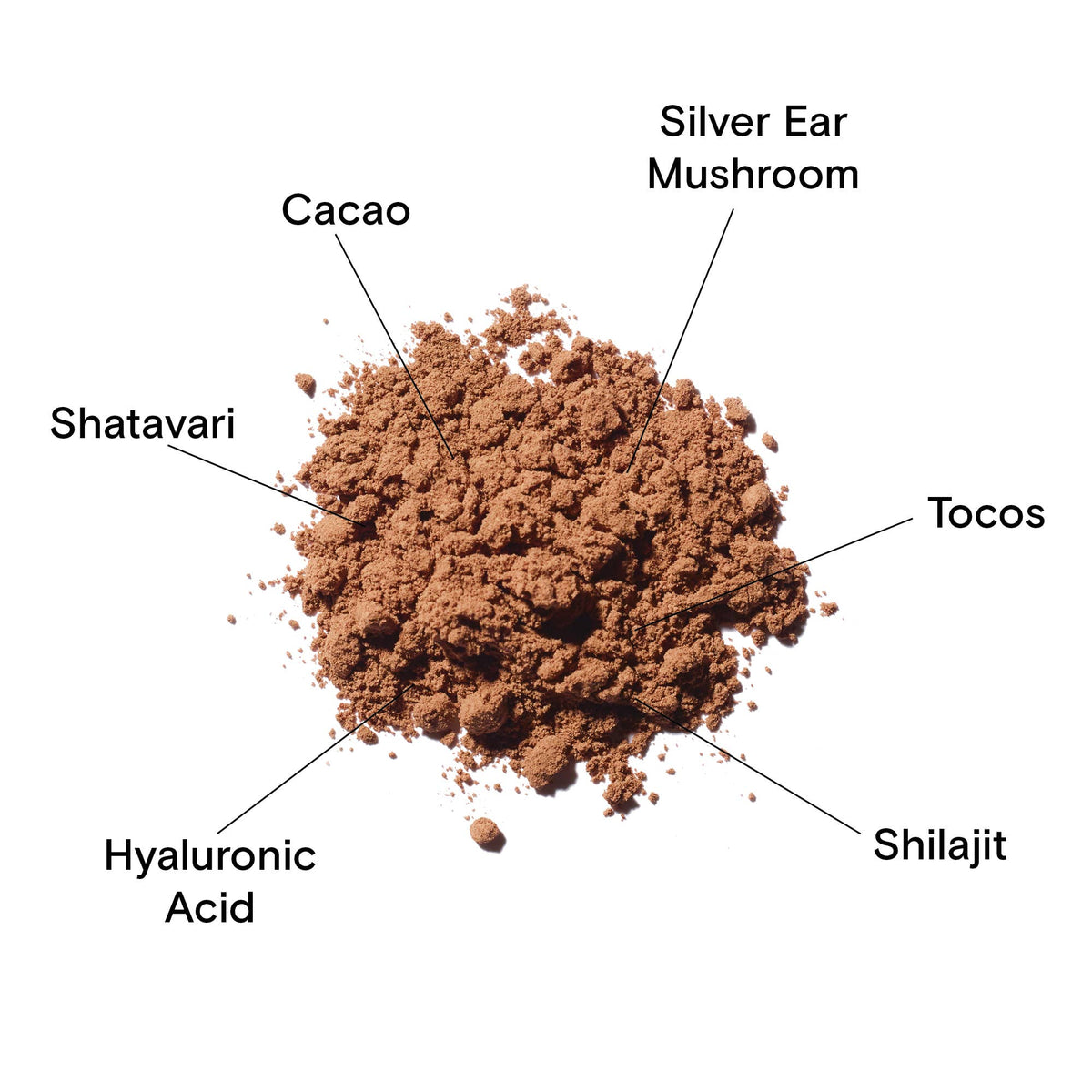 Cosmic Cocoa®