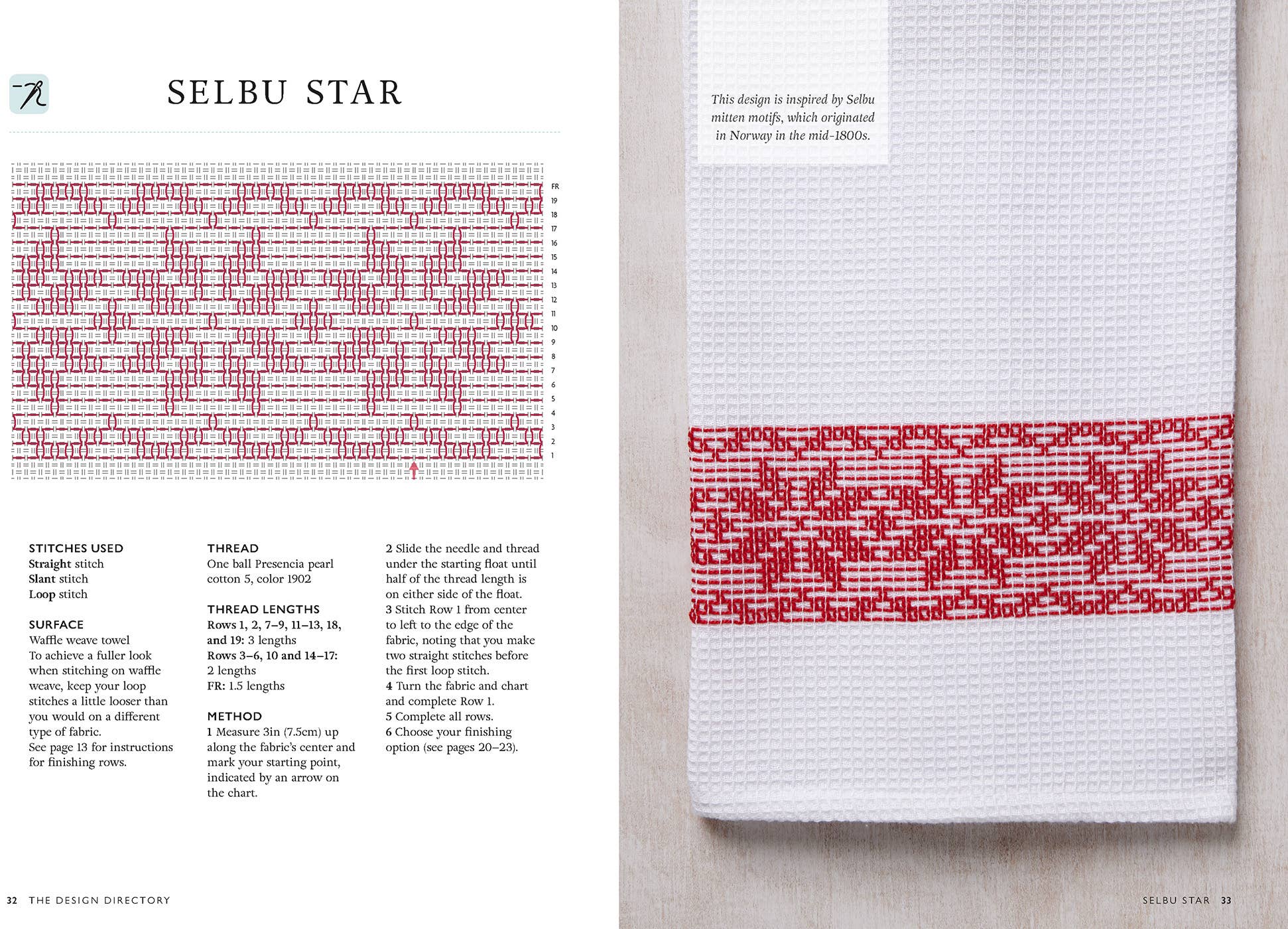 Swedish Weaving Pattern Directory