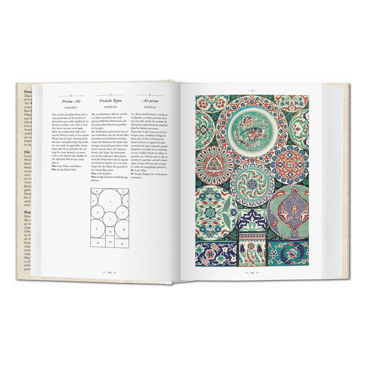 The World of Ornament (German, French, English)